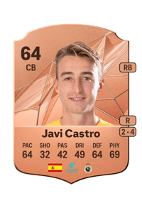 Javi Castro Rare 64 OVR