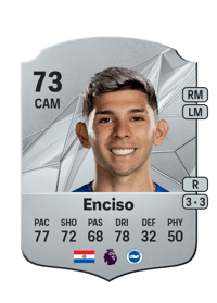 Julio César Enciso Rare 73 OVR