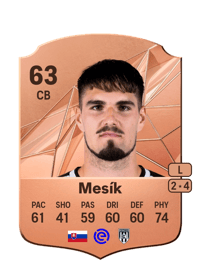Ivan Mesík Rare 63 OVR