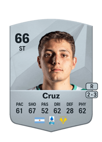 Juan Manuel Cruz Common 66 OVR