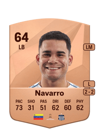 Miguel Navarro Common 64 OVR
