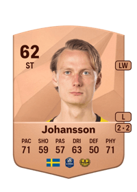 Alexander Johansson Common 62 OVR