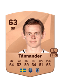 Jakob Tånnander Common 63 OVR