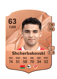 Jan Shcherbakovski Rare 63 OVR