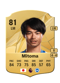 Kaoru Mitoma Rare 81 OVR