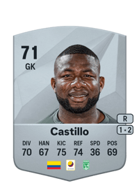Harlen Castillo Common 71 OVR