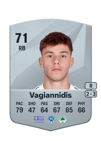 Georgios Vagiannidis Common 71 OVR