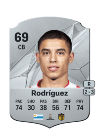 Guzmán Rodríguez Rare 69 OVR