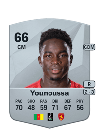 Wilitty Younoussa Common 66 OVR