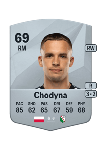 Kacper Chodyna Common 69 OVR