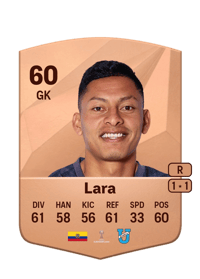 Johan Lara Common 60 OVR