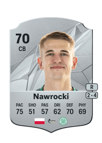 Maik Nawrocki Rare 70 OVR