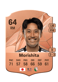 Ryoya Morishita Rare 64 OVR