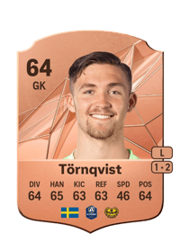Noel Törnqvist Rare 64 OVR