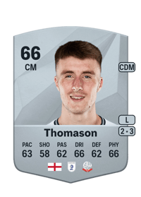 George Thomason Common 66 OVR