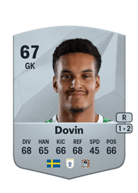 Oliver Dovin Common 67 OVR