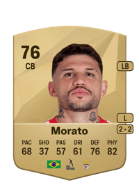 Morato Common 76 OVR