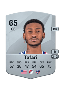 Nkosi Tafari Common 65 OVR