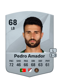 Pedro Amador Common 68 OVR