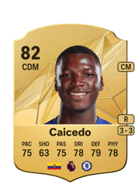 Moisés Caicedo Rare 82 OVR