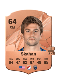 Jack Skahan Rare 64 OVR