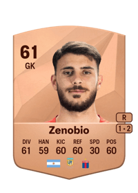 Felipe Zenobio Common 61 OVR