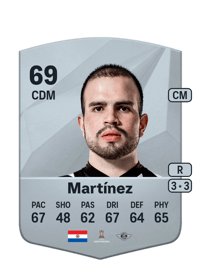 Hugo Martínez Common 69 OVR