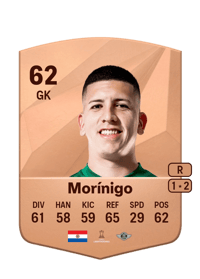 Rodrigo Morínigo Common 62 OVR