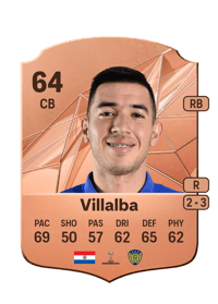 Alexis Villalba Rare 64 OVR