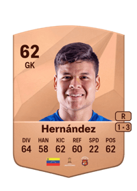Wilbert Hernández Common 62 OVR