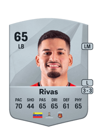 Renné Rivas Common 65 OVR