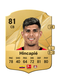 Piero Hincapié Rare 81 OVR