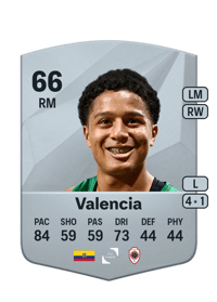 Anthony Valencia Common 66 OVR