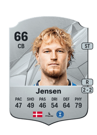Magnus R. Jensen Rare 66 OVR