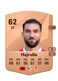Romario Hajrulla Common 62 OVR