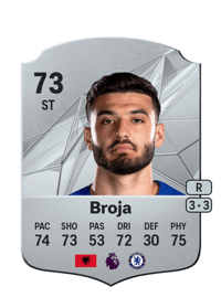 Armando Broja Rare 73 OVR