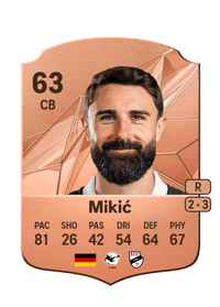 Daniel Mikić Rare 63 OVR