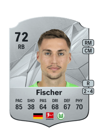 Kilian Fischer Rare 72 OVR