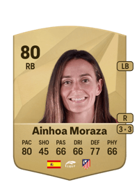 Ainhoa Moraza Common 80 OVR