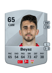 Ömer Beyaz Common 65 OVR