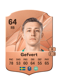 Simon Gefvert Rare 64 OVR