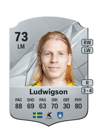 Gustav Ludwigson Rare 73 OVR