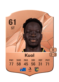 Alou Kuol Rare 61 OVR