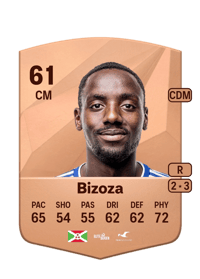 Parfait Bizoza Common 61 OVR