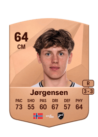 Filip Jørgensen Common 64 OVR