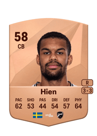 Leon Hien Common 58 OVR
