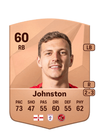 Carl Johnston Common 60 OVR