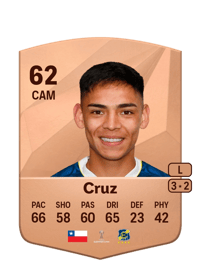 Joan Cruz Common 62 OVR