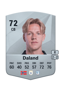 Jesper Daland Common 72 OVR
