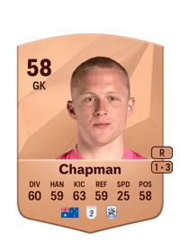 Jacob Chapman Common 58 OVR